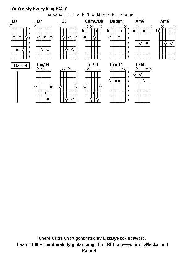 Chord Grids Chart of chord melody fingerstyle guitar song-You're My Everything-EASY,generated by LickByNeck software.